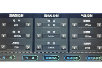 Système de contrôle Qilin